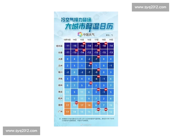 48-13 大胜！南佛大 60 码连线达阵定乾坤