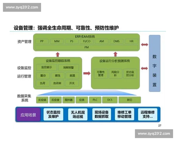 以入场为核心的商业战略布局探索与创新路径分析
