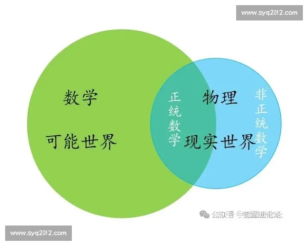 积分理论及其在数学与物理中的应用探索