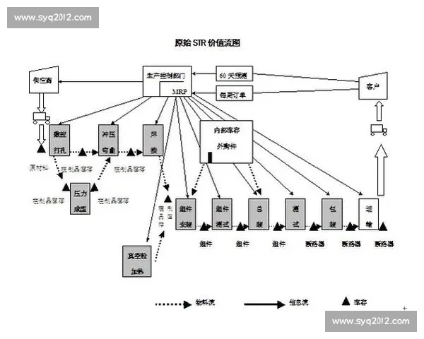 企业股权结构优化与价值提升策略探讨及实施路径分析