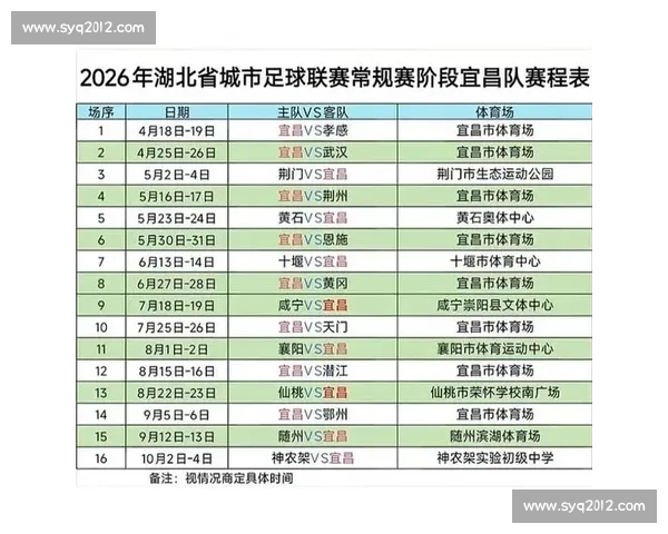 2026年体育赛事全面赛程安排与重要赛事时间节点一览 2026年体育赛事全面赛程安排与重要赛事时间节点一览